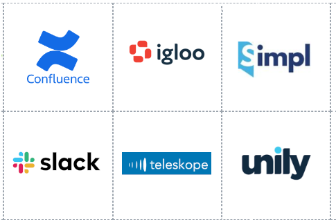 Integration Tools