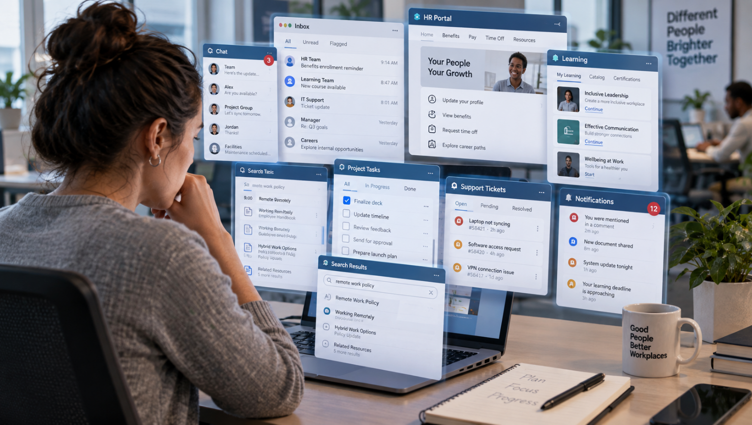 Digital Employee Experience: Reducing Tool Overload