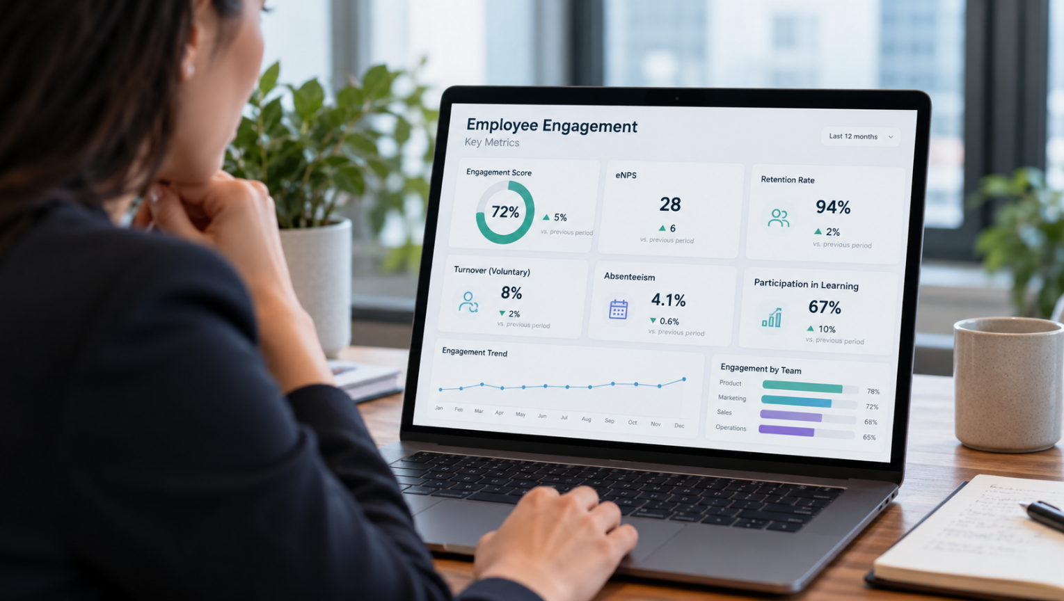 How to Measure Employee Engagement Without Metric Overload